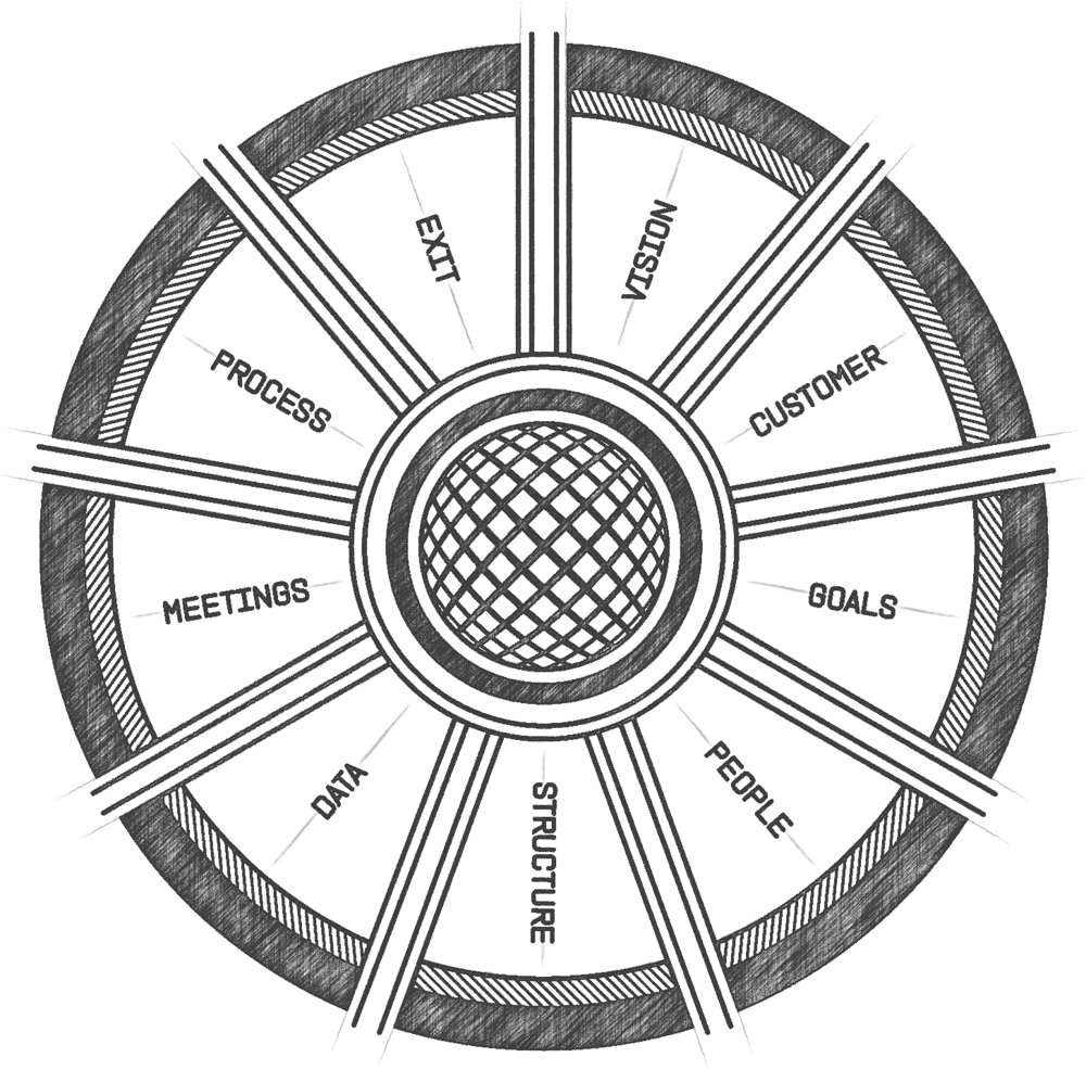9 Core Competencies